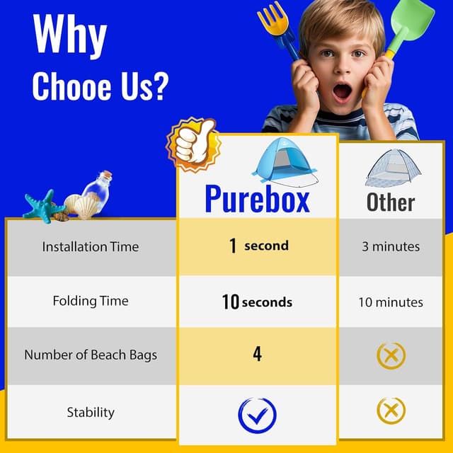 Thumbnail 6 de Pop Up Beach Tent 1-3 Person, 50+ UV