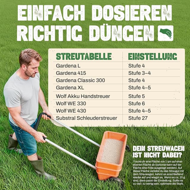 Detalle 1 de Natureflix Rasendünger 20 kg für 1.000 m²