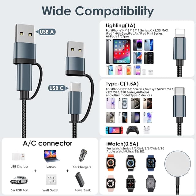 Thumbnail 5 de Apple Watch Upgraded 3-in-2 Multi Charger Cable 3m