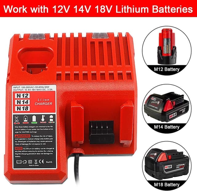 Detalle 2 de Milwaukee Rapid Charger Replacement M-12/M-18