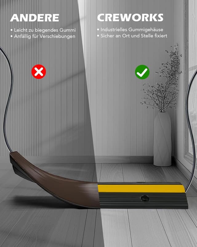 Detalle 1 de CREWORKS Kabelbrücke Boden (4 Stück) 100 x 15 x 3 cm – 1 Kanal mit Überfahrschutz für Kabel