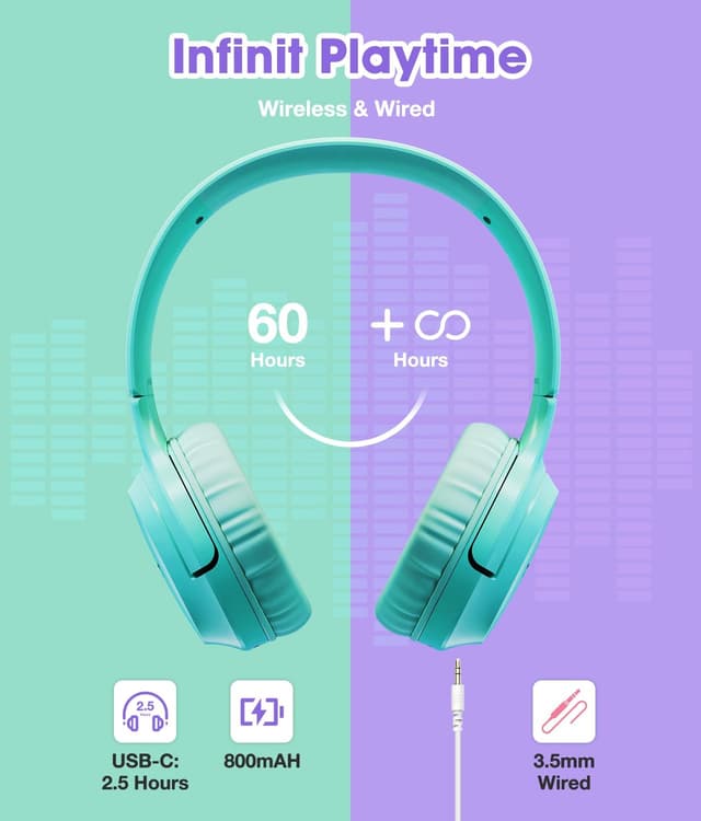 Detalle 2 de KONNAO Kinder Kopfhörer 60H