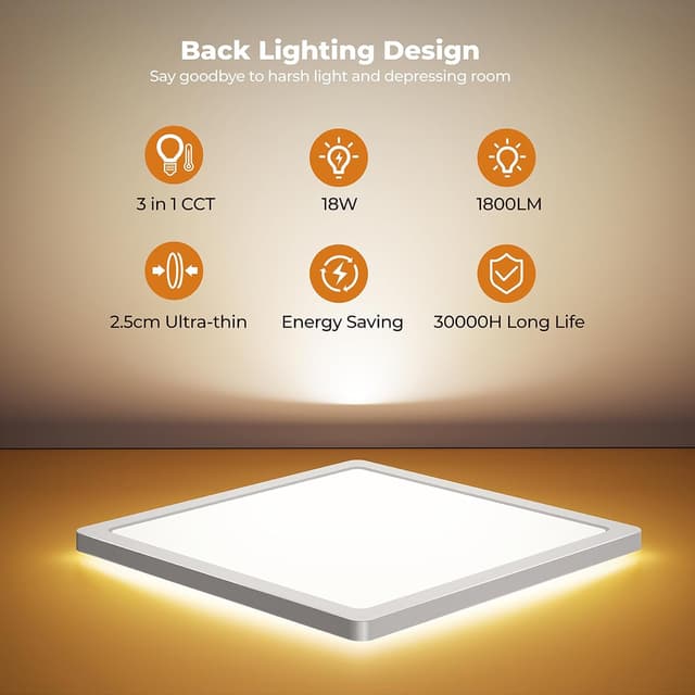 Detalle de BLNAN 2er-Set LED Deckenleuchte 18W, flaches Panel mit 3 Farbtemperaturen (22 cm)