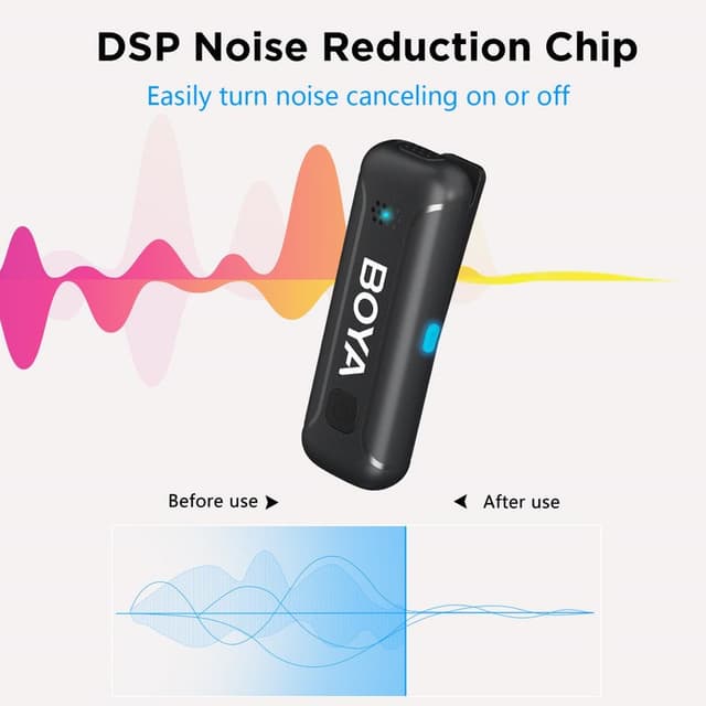 Detalle 2 de Boya BY-WM3T-D2 micrófono 2,4GHz 10 h