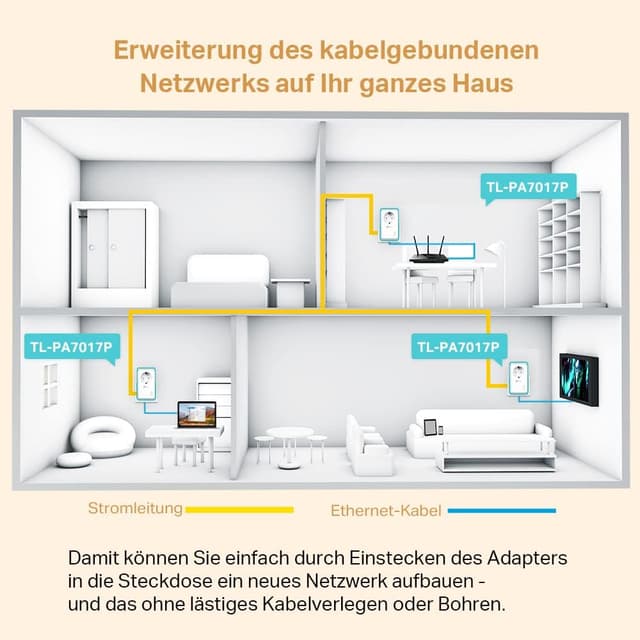 Thumbnail 1 de TP-Link TL-PA7017P KIT Powerline Adapter