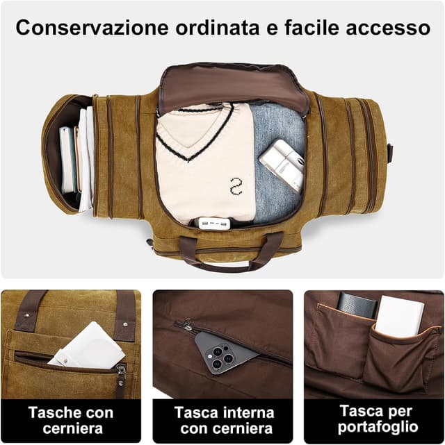 Detalle 2 de EKOROMIER 55L borsa da viaggio in tela espandibile da uomo (55 x 27 x 30 cm, fino a 65 cm)