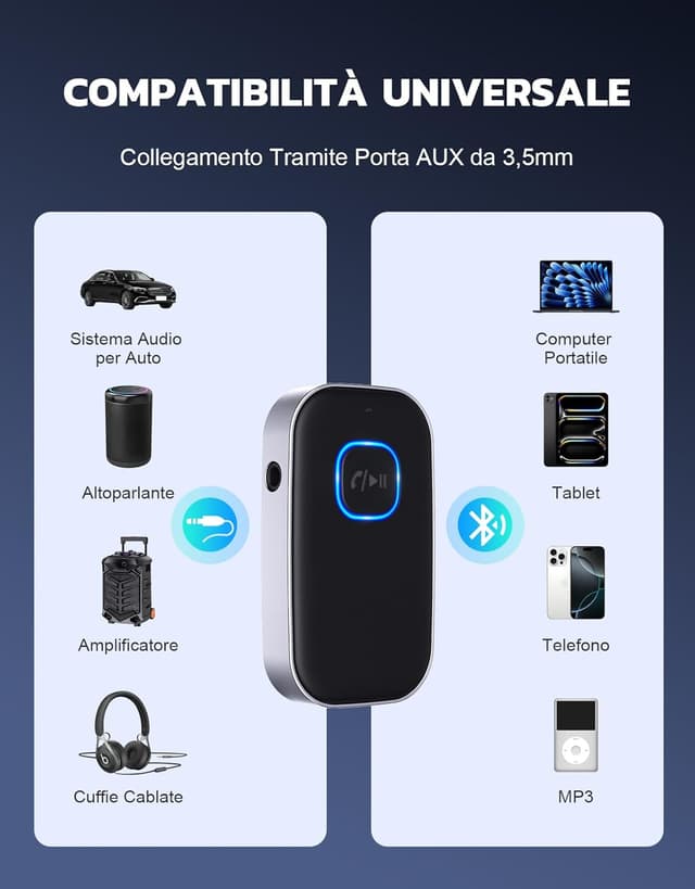 Thumbnail 1 de Glangeh Ricevitore Bluetooth 5.3 16 Ore