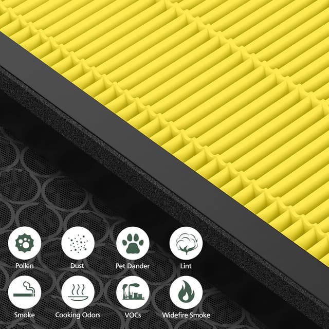 Thumbnail 6 de isinlive Vital 200S Pet Care Replacement Filter (Vital 200S-RF-PA) for Levoit Vital 200S/200S-P, HEPA + Activated Carbon, 2-Pack (Yellow)