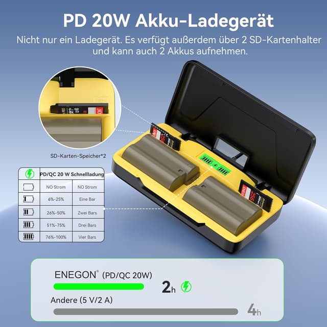 Detalle de ENEGON EN-EL15/EN-EL15C Dual-Akku-Ladegerät-Set (2× 3000 mAh) mit 20W Schnellladung für Nikon Z5/Z6/Z7/Z8