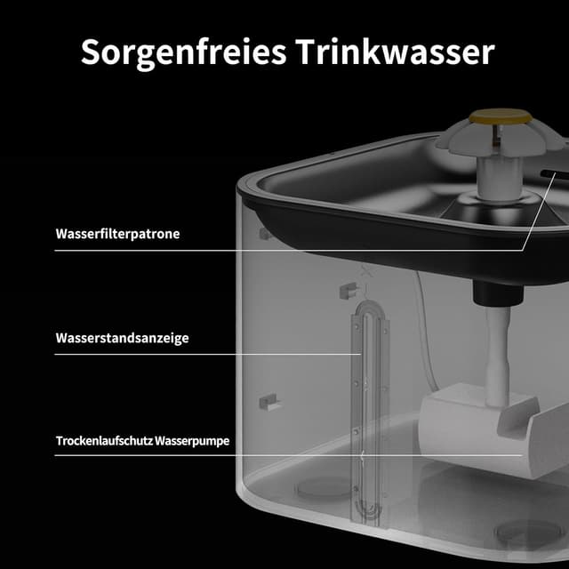 Detalle 1 de DOEL 2-in-1 Automatik-Futter- und Wasserspender mit App-Steuerung, 6-Liter Trockenfutter + 2,5-Liter Wasser