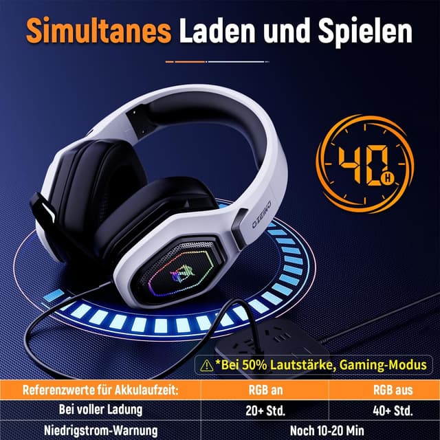 Detalle de Ozeino OW810 Gaming-Headset 40 h Akku