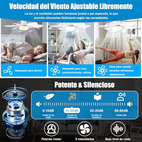 Detalle de BuzzoXerex BuzzoXerex Ventilador de techo con luz y mando a distancia 52 cm (E27, regulable)