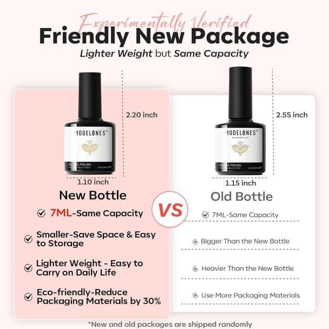 Detalle 2 de Modelones Gel Nail Polish Set 6 colors