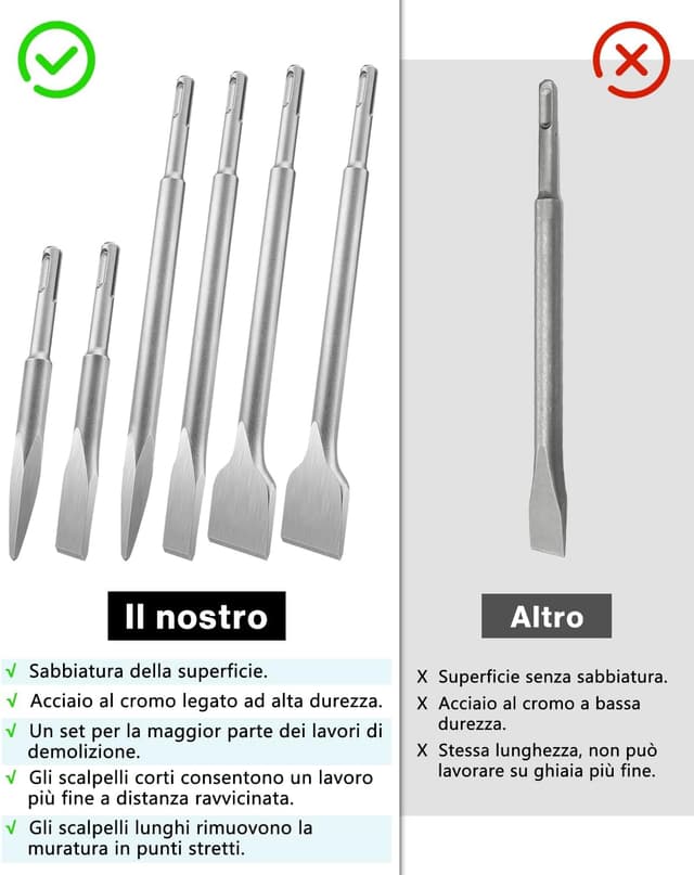 Thumbnail 3 de Lytool Set 6 Scalpelli SDS-Plus 🛠