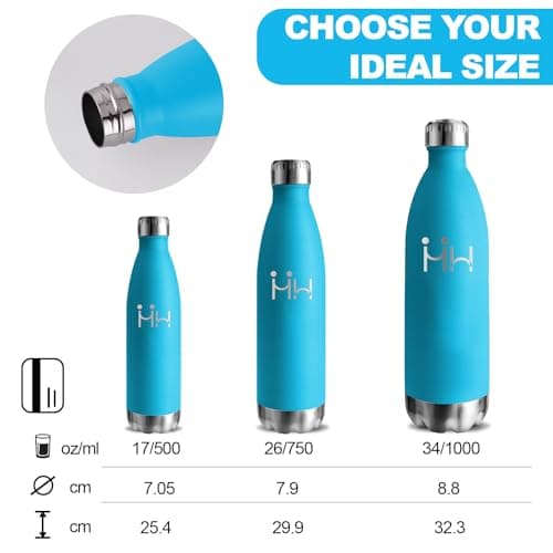 Detalle de Botella Acero Inoxidable 500 ml — Cantimplora para niños 💧