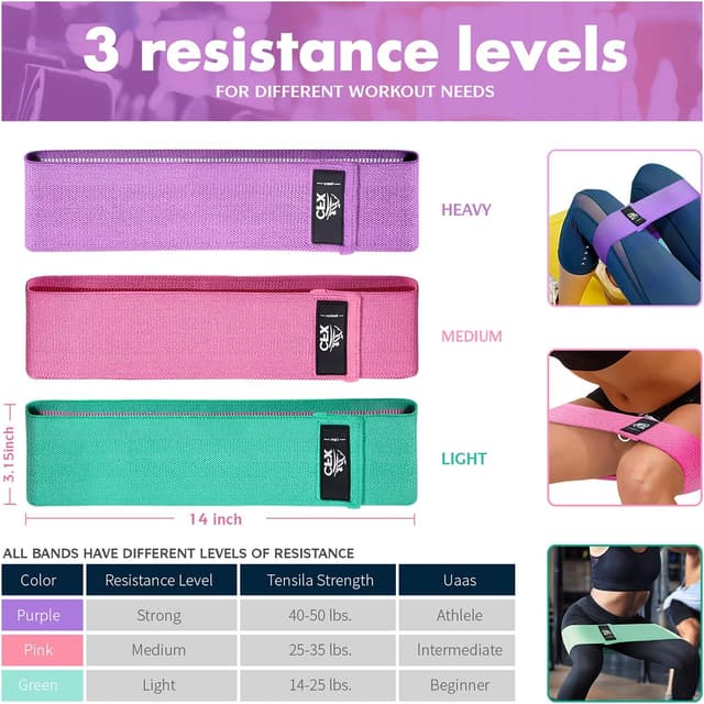 Detalle de CFX Resistance Bands Set 3-levels for glutes ๐๏ธโ