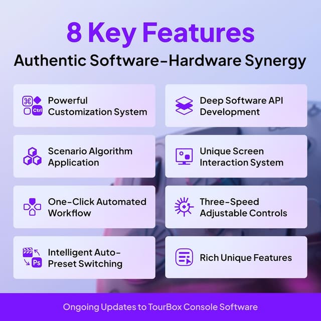 Detalle 2 de TourBox Elite 🎨 Controlador Personalizable para Edición en Photoshop