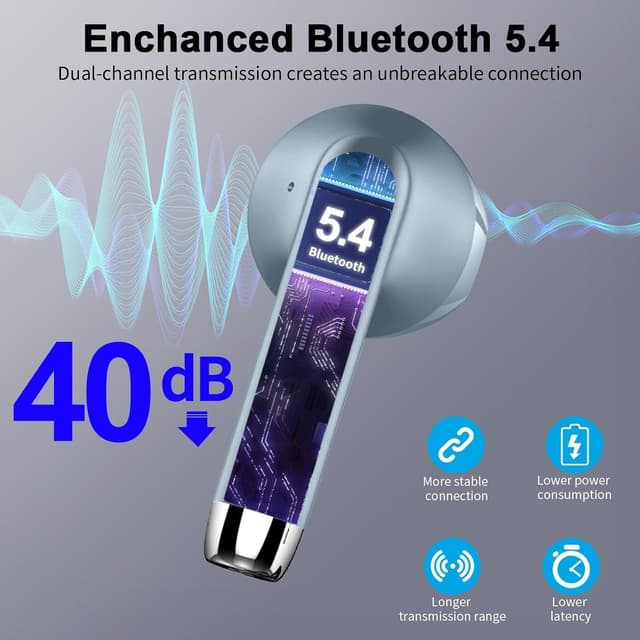 Detalle 2 de Écouteurs Bluetooth sans fil Bluetooth 5.3 avec 4 ENC, réduction de bruit et étanchéité IP7 (48 h) + boîtier USB‑C