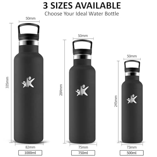 Detalle 2 de Grsta Botella Acero Inoxidable 500 ml