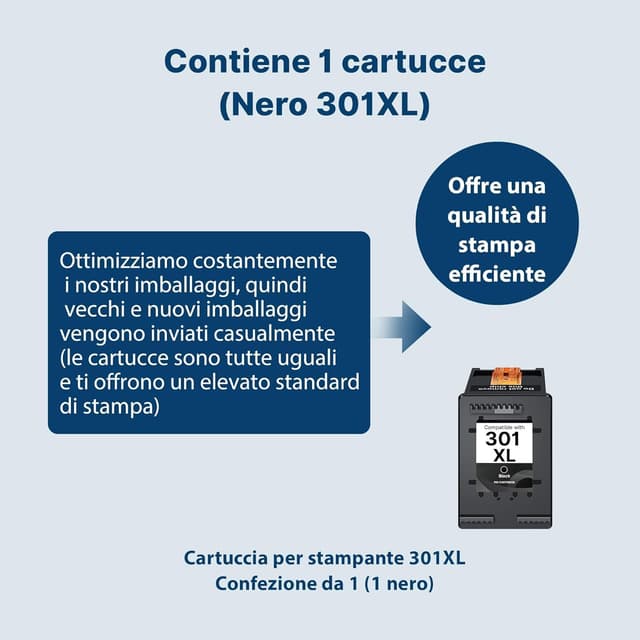 Detalle 2 de Washope 301XL Nero Cartuccia d’inchiostro compatibile per HP 301 XL nero (1-Pack)