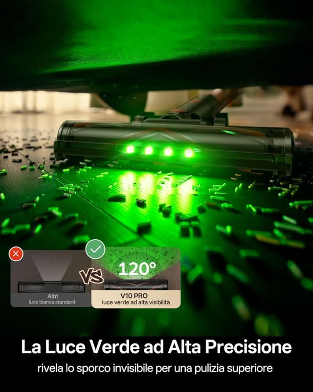 Detalle de Vexilar V10Pro aspirapolvere senza fili 45.000Pa, 45 min, scopa elettrica ultraleggero con luce LED e batteria removibile
