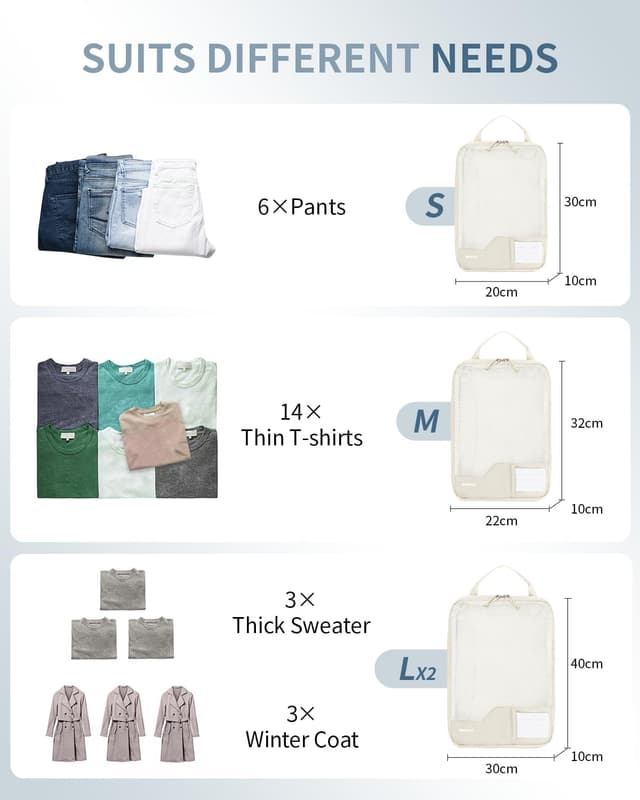 Thumbnail 2 de ECOHUB Packwürfel-Set für Reisen (4er/6er-Pack) mit Kompression und personalisiertem ID-Tag