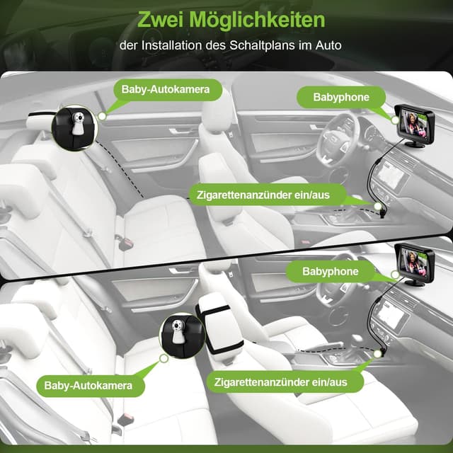 Thumbnail 4 de FNITAER Baby Kamera 4,3"