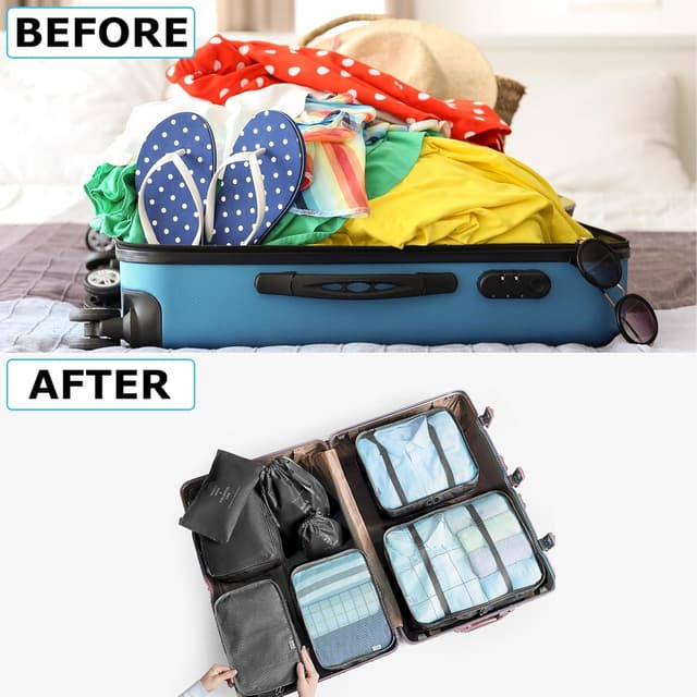 Detalle 2 de BillyBath Organizador de equipaje 8 en 1