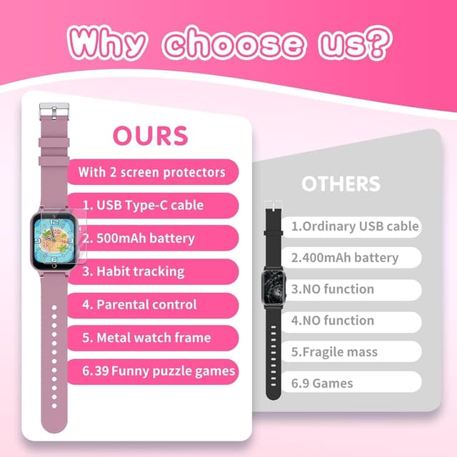 Thumbnail 5 de Kids Smart Watch 1.54" HD 39 Games