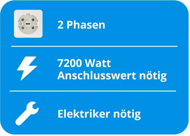 Thumbnail 11 de Bauknecht BS 5460C CPFT Induktionskochfeld mit MyMenu und FlexiCook