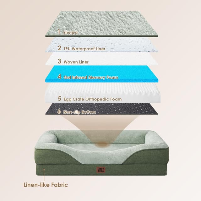 Detalle 2 de EHEYCIGA orthopädisches Hundebett für mittelgroße Hunde (104 x 68 x 18,5 cm) mit Memory-Schaum, waschbarem Bezug und rutschfestem Boden