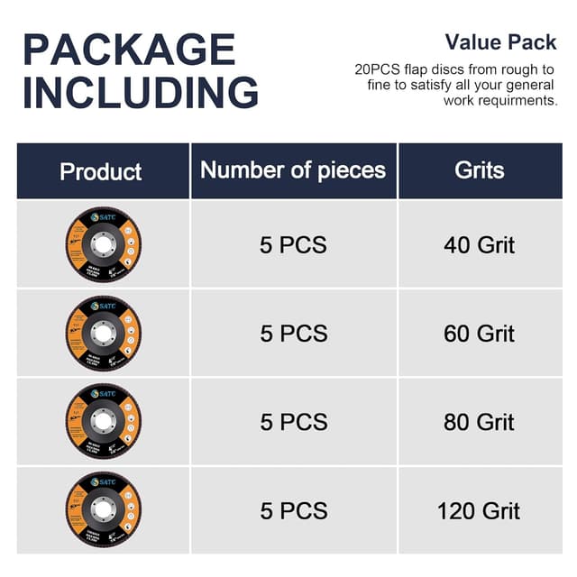 Detalle 2 de SATC 115mm flap discs pack 20