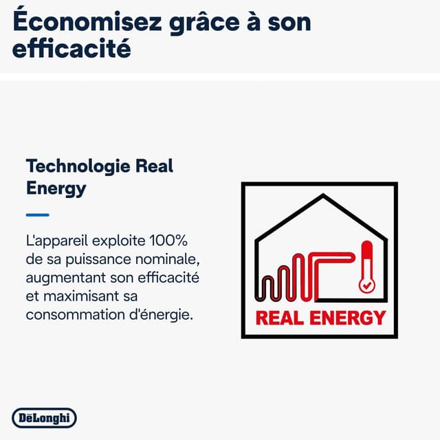 Detalle 2 de De'Longhi Radia S TRRS0715 1500W