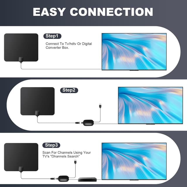 Thumbnail 5 de Indoor TV Antenna 16ft