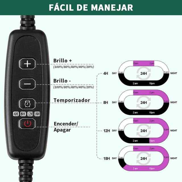 Thumbnail 4 de Bandejas semilleros con luz LED 12 celdas 🌱