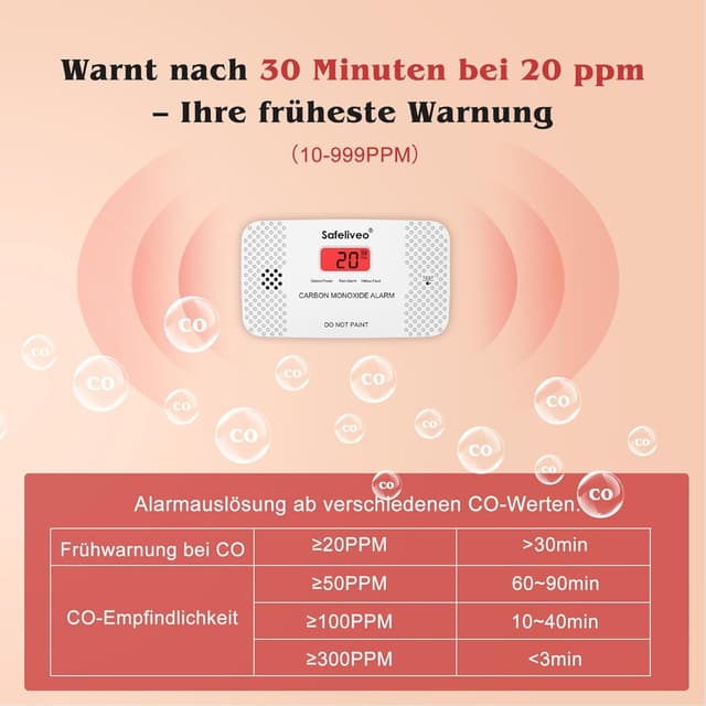 Thumbnail 4 de Safeliveo CO Melder mit LCD Display 10 Jahre Sensor