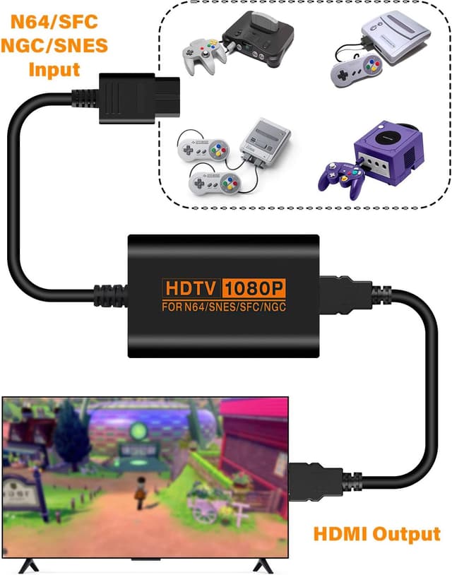 Detalle de Sehawei N64 to HDMI Converter for N64, SNES/SFC and NGC consoles (up to 1080P)