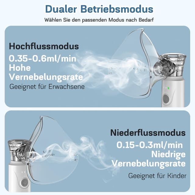 Detalle de Tragbares Nigecue Inhalationsgerät (Vernebler-Set) mit Mundstück, 2 Masken und USB-C Akku