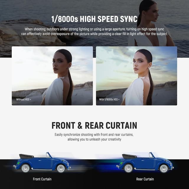 Thumbnail 4 de Neewer Z880-S 76Ws TTL Camera Flash ⚡