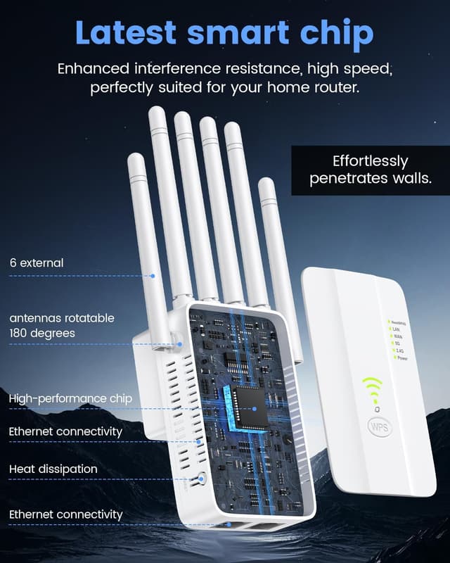 Thumbnail 2 de WLAN Repeater 1200 Mbit/s Dualband mit 6 Antennen