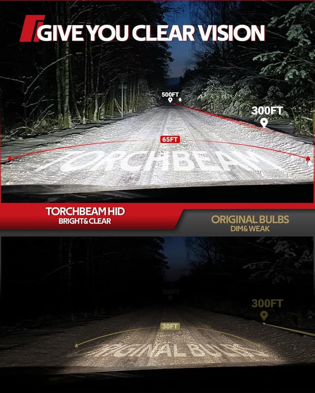 Thumbnail 6 de Torchbeam D3S HID Bulbs 6000K 35W