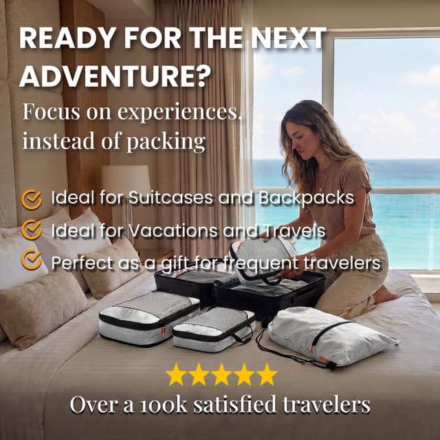 Detalle de LOONARA Travel Packing Cubes, compression