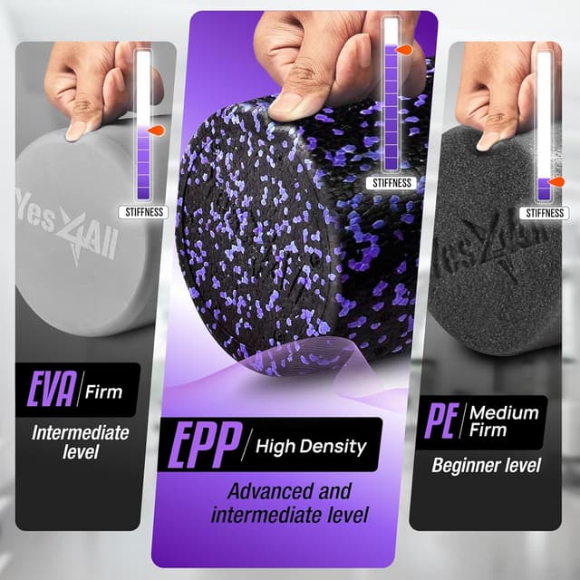 Thumbnail 1 de Yes4All Rodillo de espuma 60,9 cm