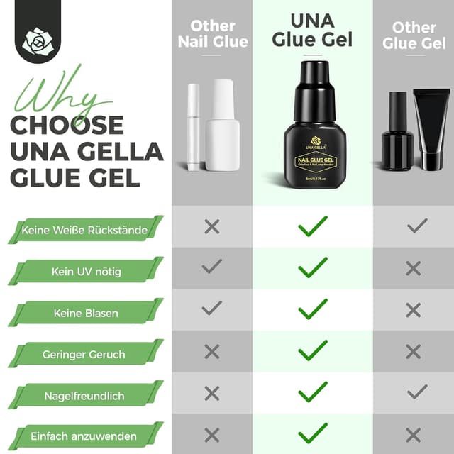 Detalle 2 de UNA GELLA Nagelkleber für Press On Nails – 10-Sekunden schnelltrocknend ohne UV-Lampe, 3×5 ml Gel-Kleber