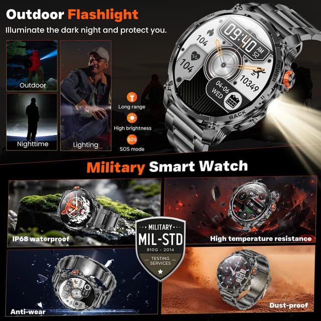 Detalle de idomars Orologio smartwatch 1.85" Fitness