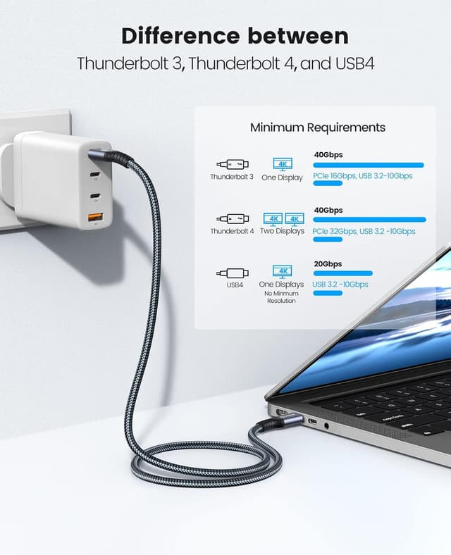 Detalle de ORICO Câble Thunderbolt 4 40 Gbps (compatible Thunderbolt 3/USB4) avec charge PD 100 W