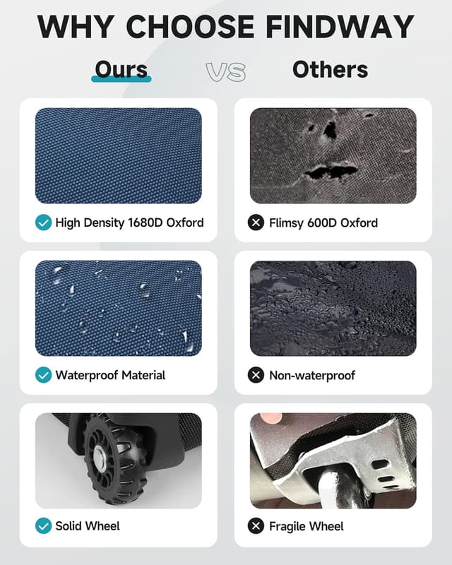 Thumbnail 3 de Findway Golf Travel Bag 55-inch