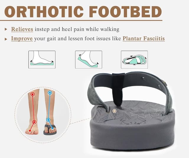 Detalle de KuaiLu Men’s Flip Flops with Arch Support, Cushioned Yoga Foam Footbed & Non-Slip Rubber Sole