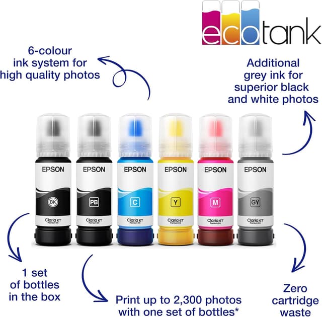 Detalle de Epson EcoTank ET-8550 A3+ photo printer