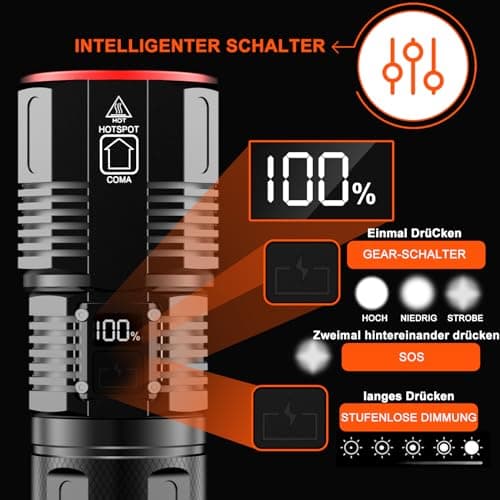 Detalle de Relybo XHQ100 60W 🔦